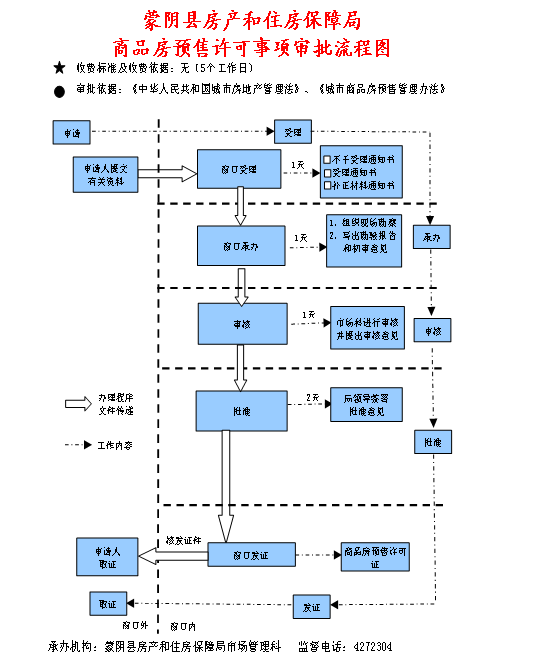 1475049099960.png QQ截图20160928155121.png